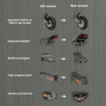 KuKirin G2 Electric Scooter