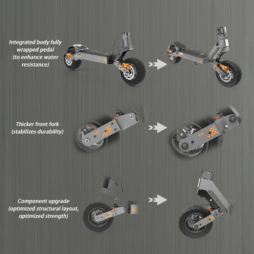 KuKirin G4 Electric Scooter