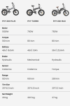 PVY Z20 PLUS